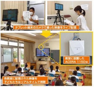 株式会社フルノシステムズ