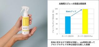 株式会社カタライズ
